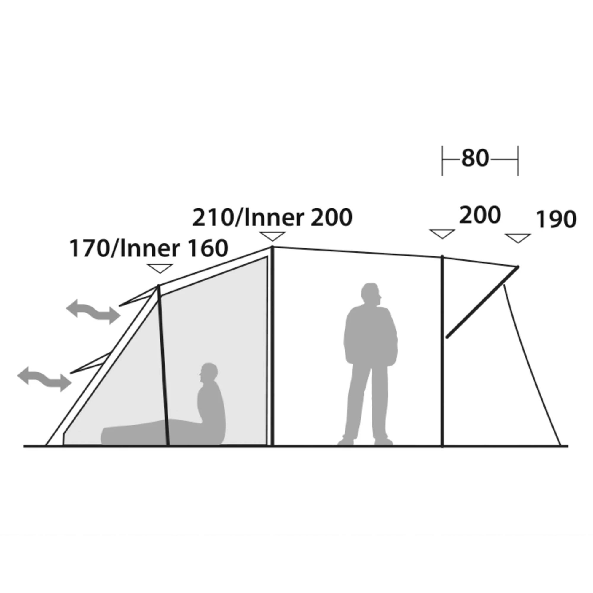 Robens WOLF MOON 5XP - Familienzelt 13 Robens WOLF MOON 5XP - Familienzelt – Bild 11